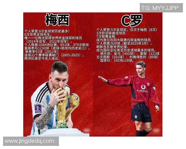 目前足球界身价最高球员解析与其背后的市场价值与影响力