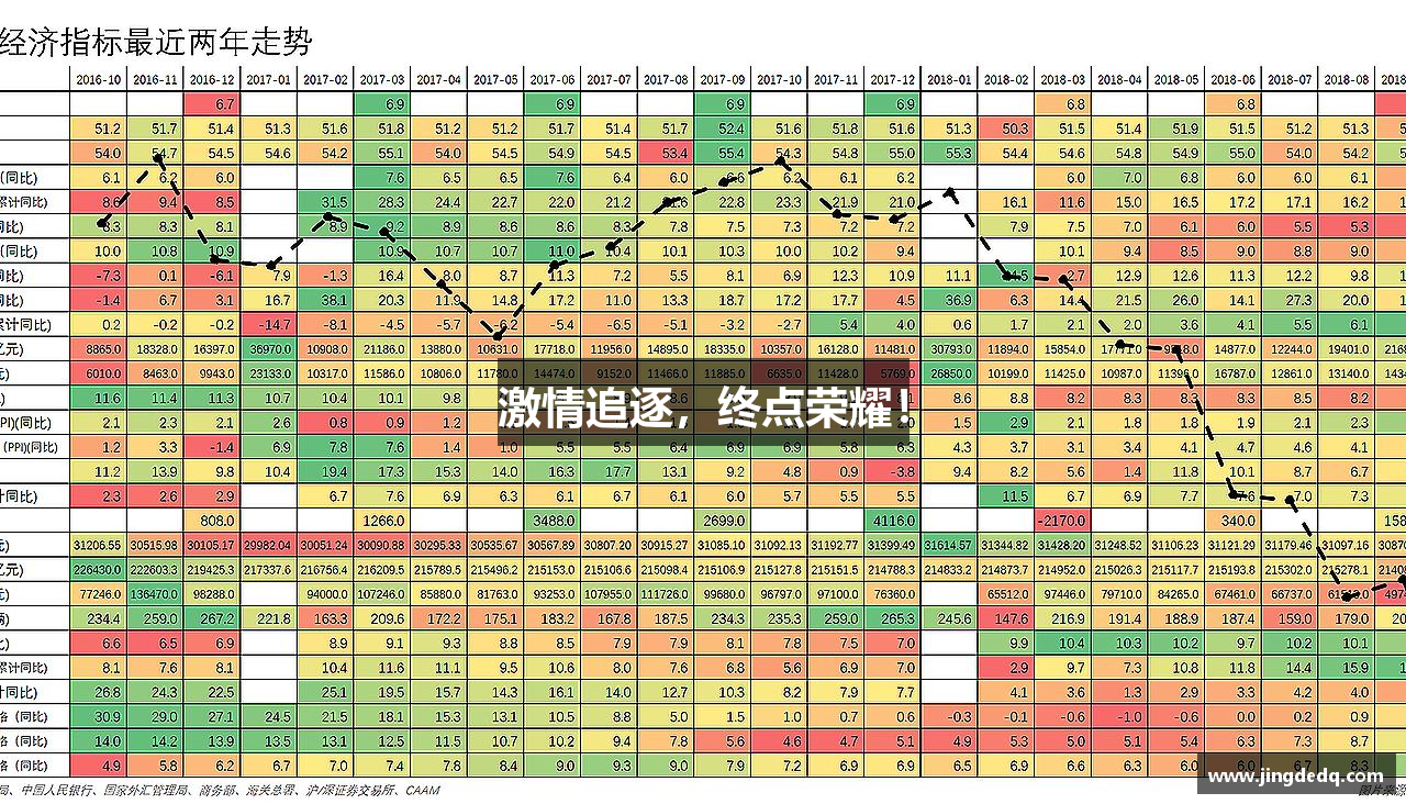 激情追逐，终点荣耀！